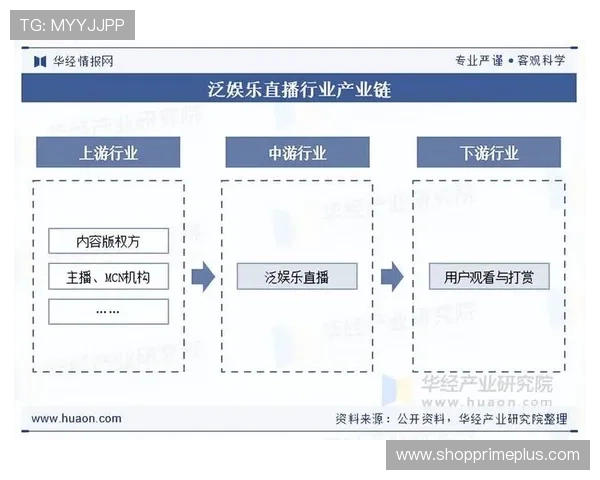 和记娱乐:娱乐产业链整合与跨界合作的成功案例分享 和记娱乐:娱乐产业链整合与跨界合作的成功案例分享
