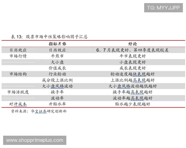 全面解析百家乐策略中的常用技巧与避免的误区 全面解析百家乐策略中的常用技巧与避免的误区