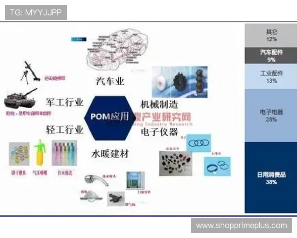视讯公司在网络游戏行业中的发展趋势与未来前景分析 视讯公司在网络游戏行业中的发展趋势与未来前景分析